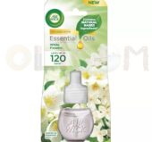 Air wick osveživač električna dopuna 19ml