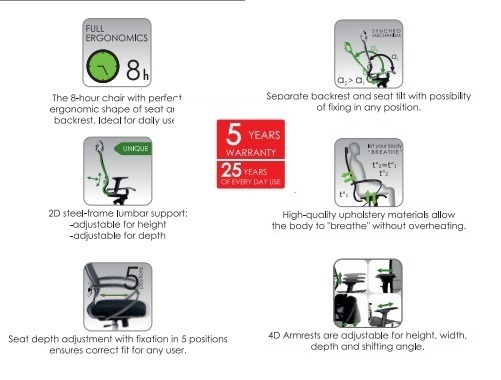 Kancelarijska stolica M8 - Slika 5